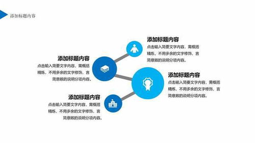 企业管理之员工执行力培训