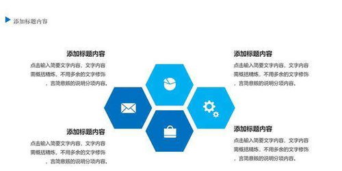 提升餐饮企业员工执行力的培训教材